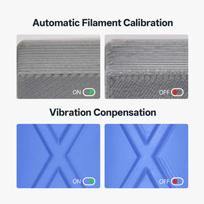 Impressora 3D Anycubic Kobra 3 V2 – até 600 mm/s | Nivelamento Automático | 255×255×260mm | NIC 3D