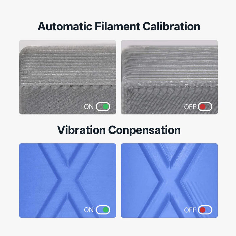 Impressora 3D Anycubic Kobra 3 V2 Combo – 4/8 Cores Multimaterial | Até 600 mm/s | NIC 3D