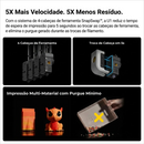 Impressora 3D Snapmaker U1 - 4 Cabeças | Sistema SnapSwap™ | 5X Mais Rápida e 5X Menos Desperdício