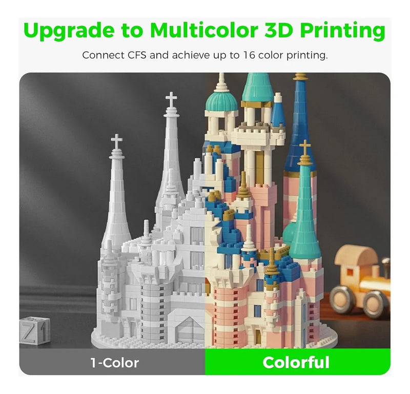 Kit De Upgrade Cfs Da Série K1 Creality