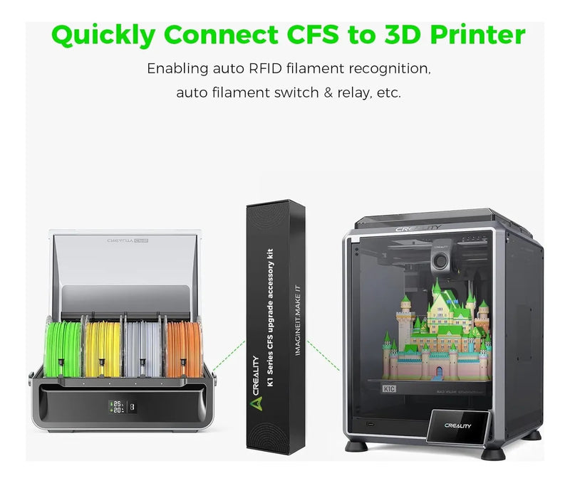 Kit De Upgrade Cfs Da Série K1 Creality